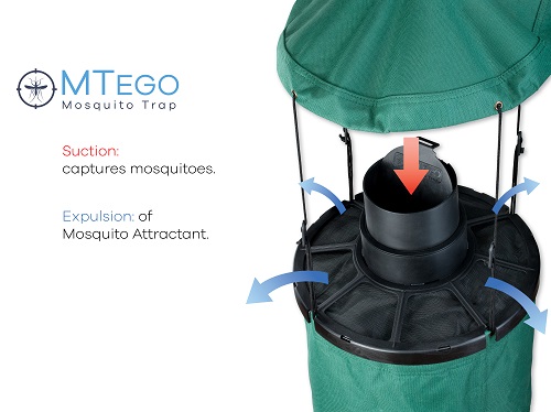 MTego Mosquito Trap - Image 3