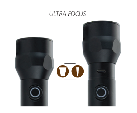 Urban Powerlight - Image 4